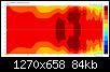 Klicke auf die Grafik fr eine grere Ansicht

Name:	S-a_LR4@500Hz_LR4@2kHz_normHorz.jpg
Hits:	146
Gre:	84,1 KB
ID:	49769