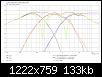Klicke auf die Grafik fr eine grere Ansicht

Name:	S-aDXT_LR4@700Hz_LR4@2500Hz_nnSPL.jpg
Hits:	118
Gre:	133,3 KB
ID:	49774