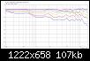 Klicke auf die Grafik fr eine grere Ansicht

Name:	S_aDXT_LR4@700Hz_LR4@2500Hz_normHorz-FG.jpg
Hits:	142
Gre:	106,7 KB
ID:	49776