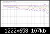 Klicke auf die Grafik fr eine grere Ansicht

Name:	S_gDXT_LR4@700Hz_LR4@2500Hz_normHorz-FG.jpg
Hits:	143
Gre:	106,9 KB
ID:	49783