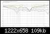 Klicke auf die Grafik fr eine grere Ansicht

Name:	S_gDXT_LR4@700Hz_LR4@2500Hz_normVert-FG-oben.jpg
Hits:	128
Gre:	108,7 KB
ID:	49794