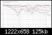 Klicke auf die Grafik fr eine grere Ansicht

Name:	S_gDXT_LR4@700Hz_LR4@2500Hz_normVert-FG-unten.jpg
Hits:	127
Gre:	125,0 KB
ID:	49795