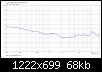 Klicke auf die Grafik fr eine grere Ansicht

Name:	S_gDXT_LR4@700Hz_LR4@2500Hz_ER.jpg
Hits:	140
Gre:	68,1 KB
ID:	49798