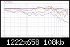 Klicke auf die Grafik fr eine grere Ansicht

Name:	Sim-a_HT_normHorz-FG.jpg
Hits:	127
Gre:	108,4 KB
ID:	49809
