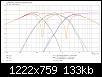 Klicke auf die Grafik fr eine grere Ansicht

Name:	S_hBliesmaWG_LR4@700Hz_LR4@2500Hz_nnSPL.jpg
Hits:	116
Gre:	132,6 KB
ID:	49815
