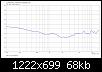 Klicke auf die Grafik fr eine grere Ansicht

Name:	S_hBliesmaWG_LR4@700Hz_LR4@2500Hz_ER.jpg
Hits:	117
Gre:	68,3 KB
ID:	49820