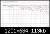 Klicke auf die Grafik fr eine grere Ansicht

Name:	A_MT-DXT_a_LR4@700Hz_LR4@2500Hz_normHorz-FG.jpg
Hits:	187
Gre:	112,8 KB
ID:	49897