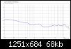 Klicke auf die Grafik fr eine grere Ansicht

Name:	S_iDXT_LR4@700Hz_LR4@2500Hz_ER.jpg
Hits:	146
Gre:	68,4 KB
ID:	49906