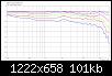 Klicke auf die Grafik fr eine grere Ansicht

Name:	Dimm-LS2_a_normHorz-FG.jpg
Hits:	116
Gre:	101,4 KB
ID:	49937