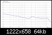 Klicke auf die Grafik fr eine grere Ansicht

Name:	Dimm-LS2_a_ER.jpg
Hits:	126
Gre:	63,6 KB
ID:	49940