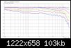 Klicke auf die Grafik fr eine grere Ansicht

Name:	Dimm-LS2_a_LR4@1800Hz_normHorz-FG.jpg
Hits:	127
Gre:	103,2 KB
ID:	49945