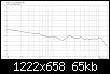 Klicke auf die Grafik fr eine grere Ansicht

Name:	Dimm-LS2_a_LR4@1800Hz_ER.jpg
Hits:	118
Gre:	64,9 KB
ID:	49947