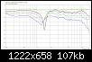 Klicke auf die Grafik fr eine grere Ansicht

Name:	Grimm LS1_LR4@1550HT_normVert-FG-oben.jpg
Hits:	166
Gre:	106,6 KB
ID:	49978