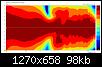 Klicke auf die Grafik fr eine grere Ansicht

Name:	Grimm LS1_LR4@1550HT_normDiag.jpg
Hits:	159
Gre:	98,3 KB
ID:	49980