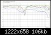 Klicke auf die Grafik fr eine grere Ansicht

Name:	Grimm LS1_LR4@1550HT_normVert-FG-oben.jpg
Hits:	141
Gre:	106,5 KB
ID:	49996