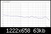 Klicke auf die Grafik fr eine grere Ansicht

Name:	Grimm LS1_LR4@1550HT_ER.jpg
Hits:	148
Gre:	62,6 KB
ID:	49997