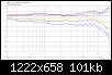 Klicke auf die Grafik fr eine grere Ansicht

Name:	Dimm-LS2_a_LR4@1800Hz_normHorz-FG45.jpg
Hits:	123
Gre:	101,0 KB
ID:	50007