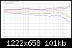 Klicke auf die Grafik fr eine grere Ansicht

Name:	Dimm-LS2_d_LR4@1800Hz_FGnorm45.jpg
Hits:	131
Gre:	101,4 KB
ID:	50008
