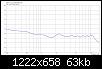 Klicke auf die Grafik fr eine grere Ansicht

Name:	Dimm-LS2_d_LR4@1800Hz_ER.jpg
Hits:	108
Gre:	63,4 KB
ID:	50009