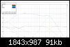 Klicke auf die Grafik fr eine grere Ansicht

Name:	Frequenzgnge.png
Hits:	601
Gre:	90,8 KB
ID:	50122