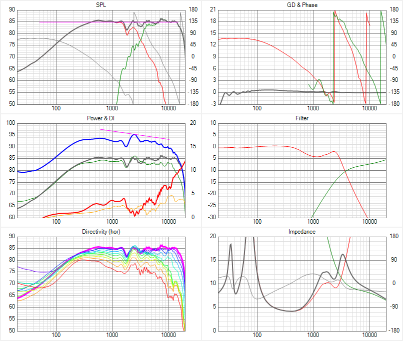 Name:  mlwr_OlafsMk1_Six-pack.png
Hits: 2730
Gre:  122,5 KB