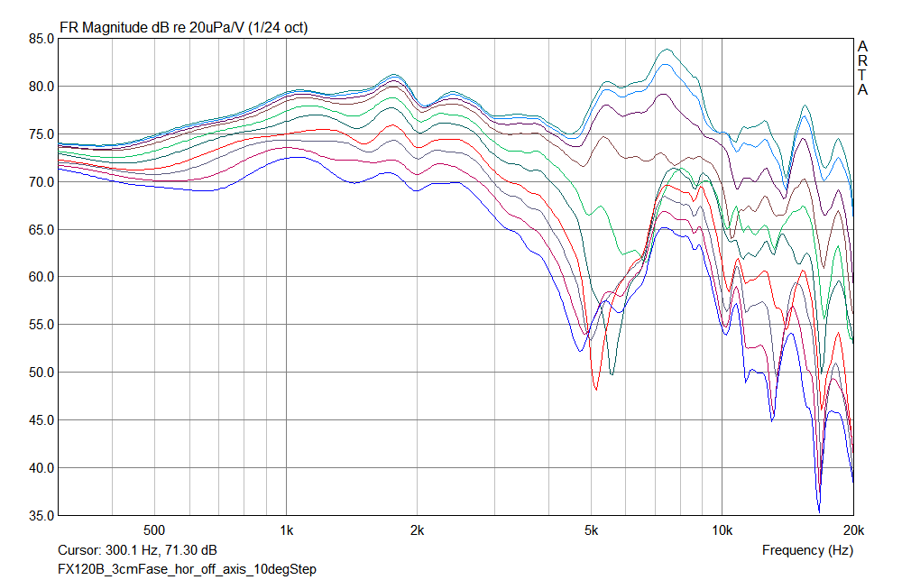 Name:  FX120b_hor_off_axis_30mm_chamfer.png
Hits: 2706
Gre:  46,6 KB