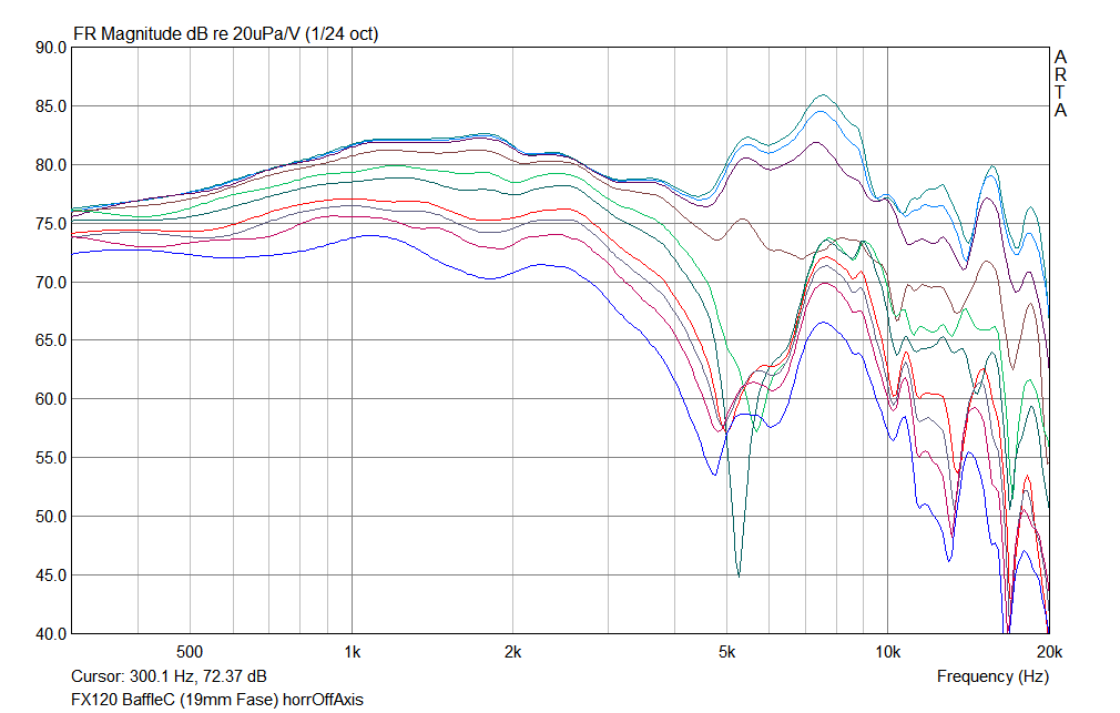 Name:  FX120c_19mm_fase_hor_off_axis.png
Hits: 2689
Gre:  45,2 KB