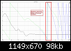Klicke auf die Grafik fr eine grere Ansicht

Name:	PhaseOhneAllpassfilter.png
Hits:	250
Gre:	98,1 KB
ID:	50223