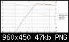 Klicke auf die Grafik fr eine grere Ansicht

Name:	Moni_DXT_Phasenspielereien_SPL HT_Delay.png
Hits:	205
Gre:	46,9 KB
ID:	50250