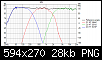 Klicke auf die Grafik fr eine grere Ansicht

Name:	SPL_axis_driver.png
Hits:	184
Gre:	27,5 KB
ID:	50350