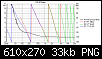Klicke auf die Grafik fr eine grere Ansicht

Name:	Phase_axis.png
Hits:	170
Gre:	33,3 KB
ID:	50352