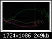 Klicke auf die Grafik fr eine grere Ansicht

Name:	DXT_3.3uF_HD_Percent_mitSK.jpg
Hits:	137
Gre:	249,5 KB
ID:	50436
