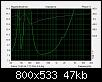 Klicke auf die Grafik fr eine grere Ansicht

Name:	IMP_Bass_ohne_weiche.JPG
Hits:	240
Gre:	47,0 KB
ID:	50681