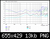 Klicke auf die Grafik fr eine grere Ansicht

Name:	Entfernung normiert 2m.png
Hits:	259
Gre:	13,3 KB
ID:	50700