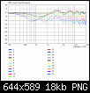 Klicke auf die Grafik fr eine grere Ansicht

Name:	Hhe Kurven.png
Hits:	237
Gre:	18,3 KB
ID:	50710