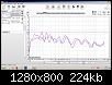Klicke auf die Grafik fr eine grere Ansicht

Name:	Messung -7dB  RFT L2156PB plus 15kHz Highshelf links rechts.jpg
Hits:	231
Gre:	224,2 KB
ID:	50740
