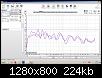 Klicke auf die Grafik fr eine grere Ansicht

Name:	Messung -7dB  RFT L2156PB plus 15kHz Highshelf links rechts.jpg
Hits:	291
Gre:	224,2 KB
ID:	50740