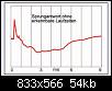Klicke auf die Grafik fr eine grere Ansicht

Name:	manager-s1_stepresponse_Stereo-2013-09.jpg
Hits:	138
Gre:	53,6 KB
ID:	50789