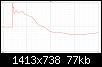 Klicke auf die Grafik fr eine grere Ansicht

Name:	manager-s1_stepresponse_ausFG_Stereoplay-2012-03.jpg
Hits:	137
Gre:	77,3 KB
ID:	50791