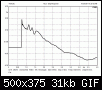 Klicke auf die Grafik fr eine grere Ansicht

Name:	red-step-resp.gif
Hits:	120
Gre:	31,4 KB
ID:	50792