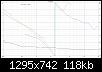 Klicke auf die Grafik fr eine grere Ansicht

Name:	manager-s1_GD_Vgl_3-Weger.jpg
Hits:	184
Gre:	118,3 KB
ID:	50809