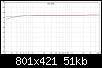 Klicke auf die Grafik fr eine grere Ansicht

Name:	Vergleich NAD rt Tamp blau.jpg
Hits:	4116
Gre:	51,2 KB
ID:	50949