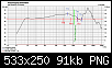 Klicke auf die Grafik fr eine grere Ansicht

Name:	Trennfrequenz ermitteln 1 Kopie.png
Hits:	183
Gre:	90,9 KB
ID:	51060