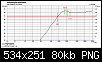 Klicke auf die Grafik fr eine grere Ansicht

Name:	KE Hochtner Trennfrequenz Kopie.png
Hits:	173
Gre:	80,4 KB
ID:	51061
