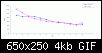 Klicke auf die Grafik fr eine grere Ansicht

Name:	LTH142_beamwidth.gif
Hits:	243
Gre:	4,4 KB
ID:	51154