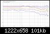 Klicke auf die Grafik fr eine grere Ansicht

Name:	Grimm LS1_stand0_LR4@1550HT_normHorz-FG.jpg
Hits:	135
Gre:	101,3 KB
ID:	51274