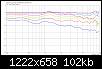 Klicke auf die Grafik fr eine grere Ansicht

Name:	Grimm LS1_stand2_LR4@1550HT_normHorz-FG.jpg
Hits:	153
Gre:	101,6 KB
ID:	51288