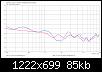 Klicke auf die Grafik fr eine grere Ansicht

Name:	Grimm LS1_stand2_LR4@1550HT_ER_Vgl_LS1.jpg
Hits:	137
Gre:	85,3 KB
ID:	51290