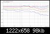 Klicke auf die Grafik fr eine grere Ansicht

Name:	Grimm LS1_LR4@1550HT_normHorz-FG_10k.jpg
Hits:	159
Gre:	98,4 KB
ID:	51292