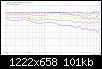 Klicke auf die Grafik fr eine grere Ansicht

Name:	Grimm LS1_stand4_LR4@1550_normHorz-FG.jpg
Hits:	149
Gre:	101,1 KB
ID:	51296